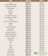 �ϰ�ُ(g��u)�﹝(ji��)�_(k��i)Ļ����������VS�ϰݶ�����Щ�ۿ���Ʒ��