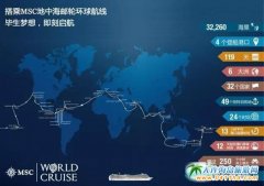 MSC���к��]݆�חl�h�򺽾��_��